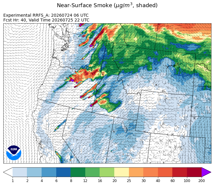 HRRR Smoke Model